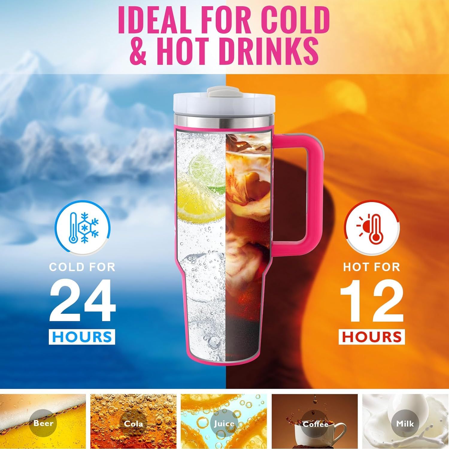 40oz Spill-Proof Tumbler with Handle & Straw – Stainless Steel Insulated Mug for Hot & Cold Drinks